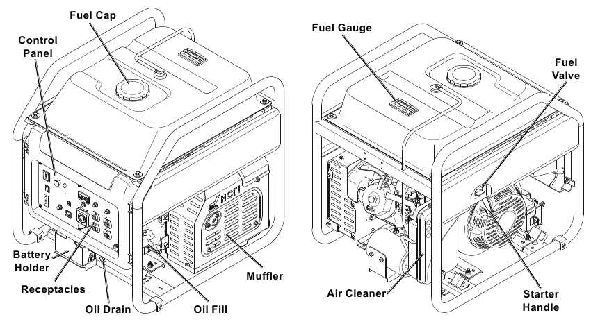 predator 9000 generator parts diagram