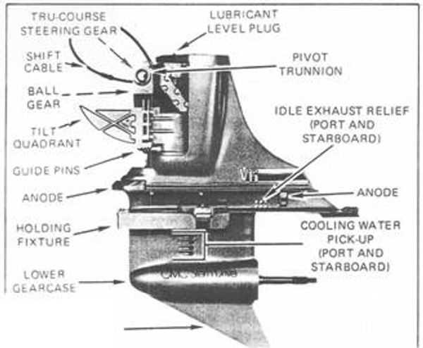 omc outdrive parts diagram