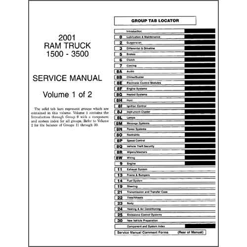 dodge ram parts diagram service manual