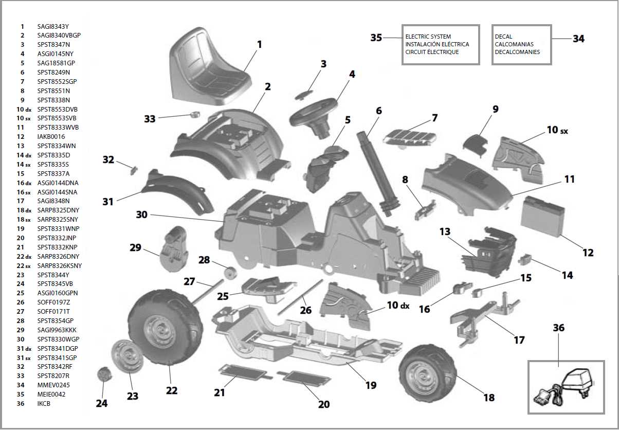 peg perego john deere tractor parts diagram