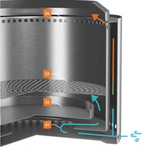 solo stove parts diagram