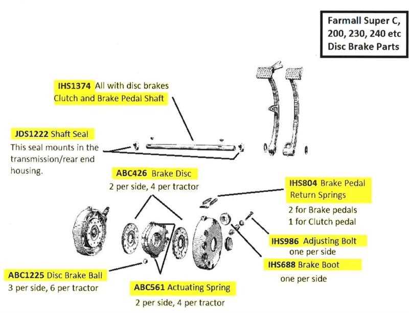 farmall super a parts diagram