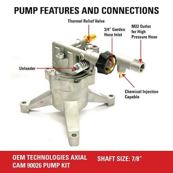 subaru pressure washer parts diagram