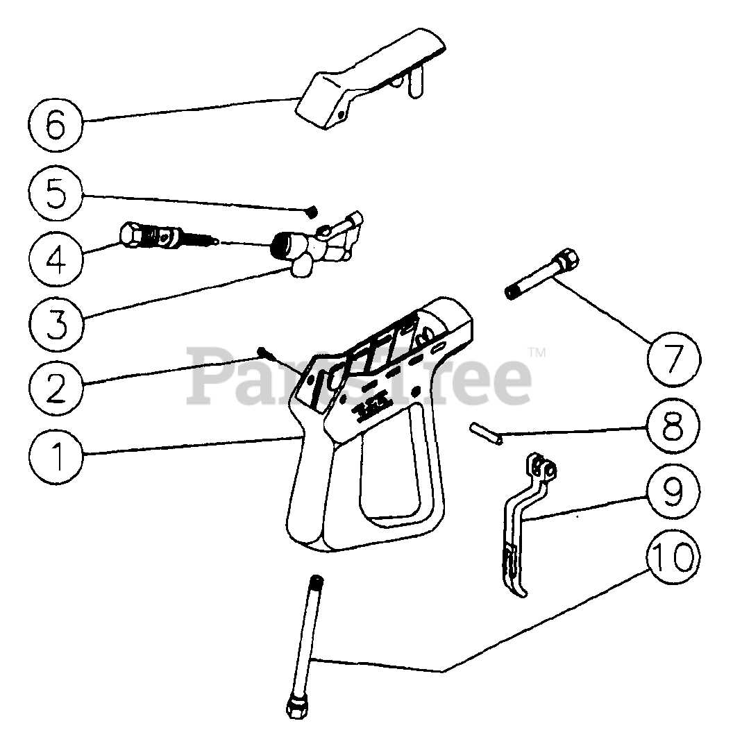 homelite pressure washer parts diagram