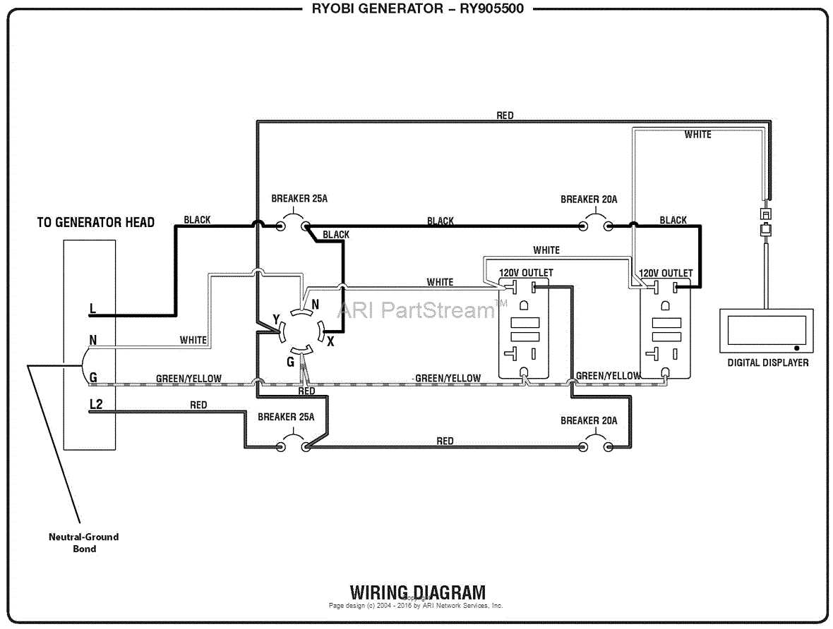 ryobi generator parts diagram