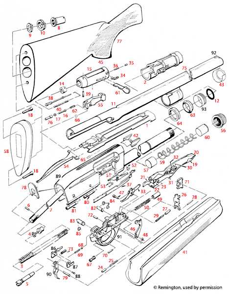 remington 11 87 parts diagram