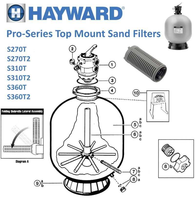 hayward pool sand filter parts diagram