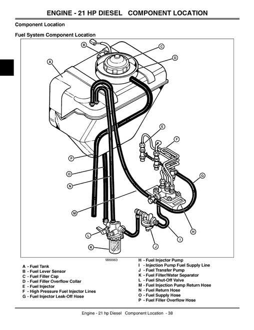 john deere 4110 parts diagram