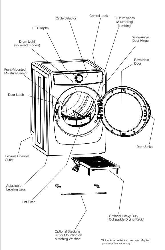 electrolux washer parts diagram