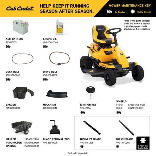 cub cadet bagger parts diagram