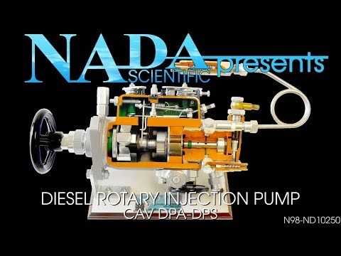 lucas cav injection pump parts diagram