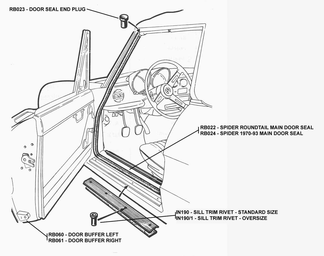 vehicle parts diagram