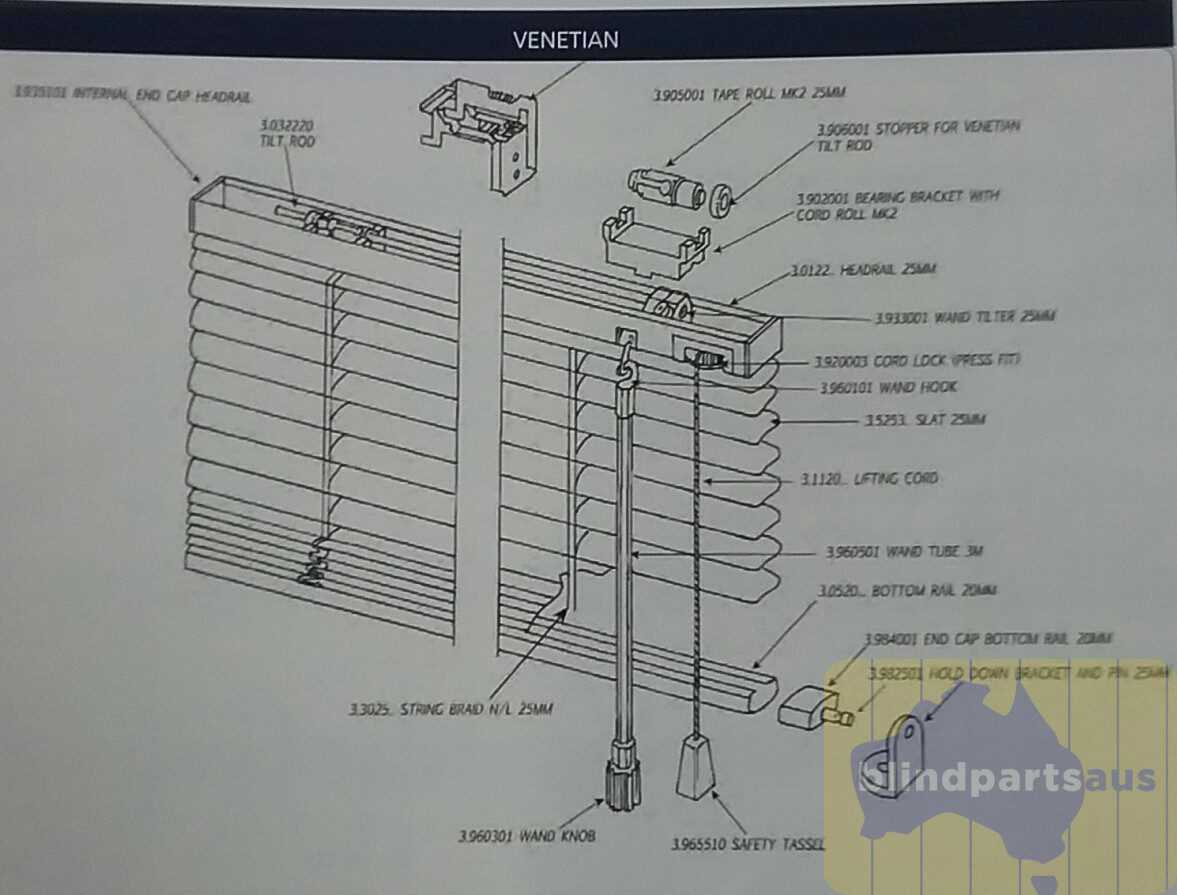 vertical blinds parts diagram