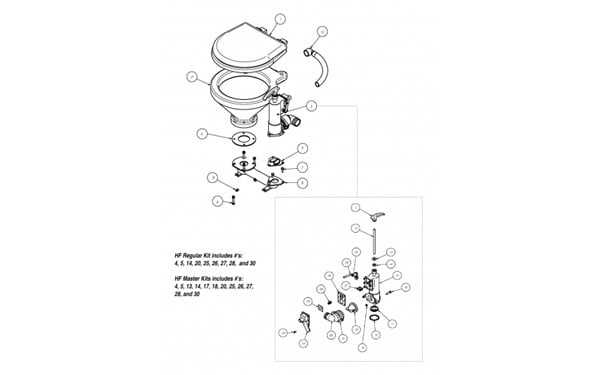 sealand toilet parts diagram