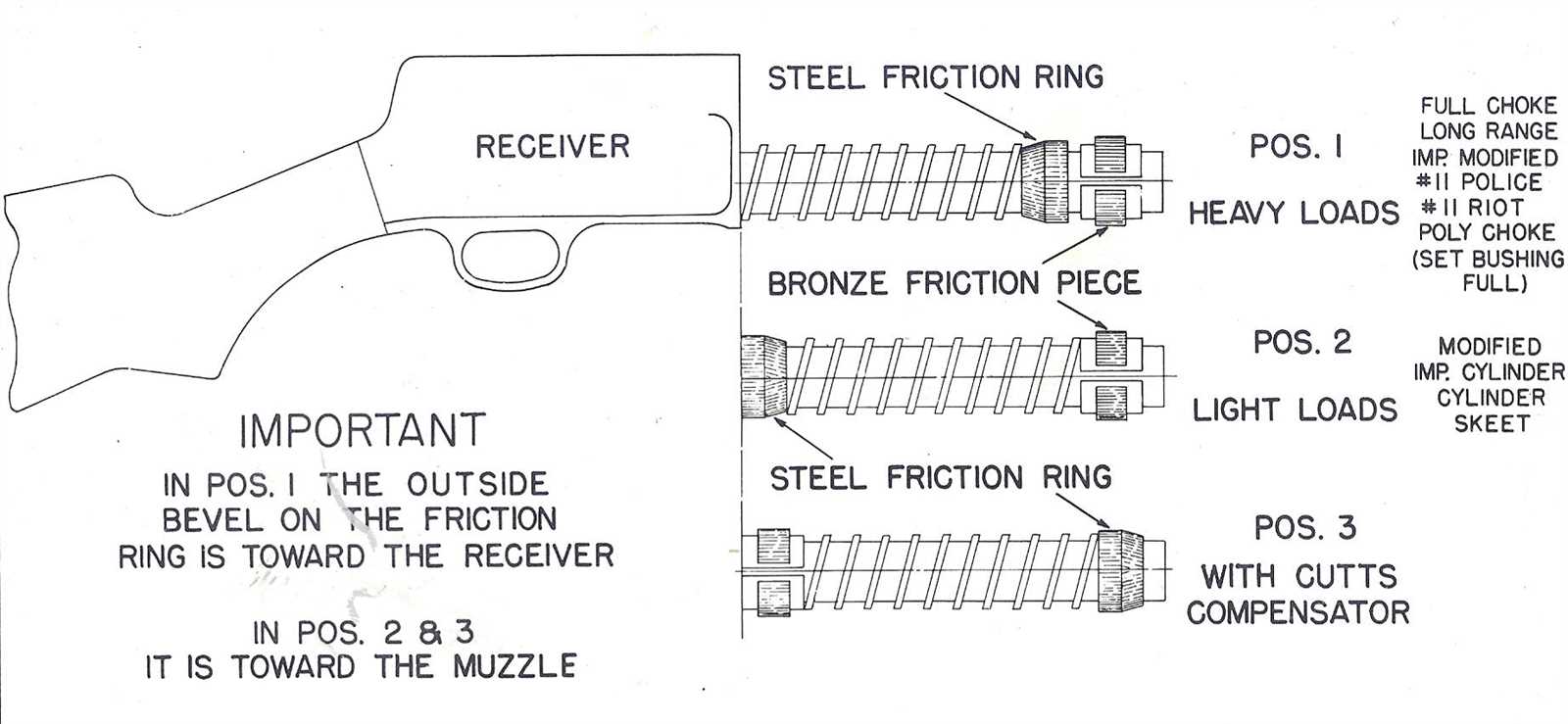 remington 11 48 parts diagram