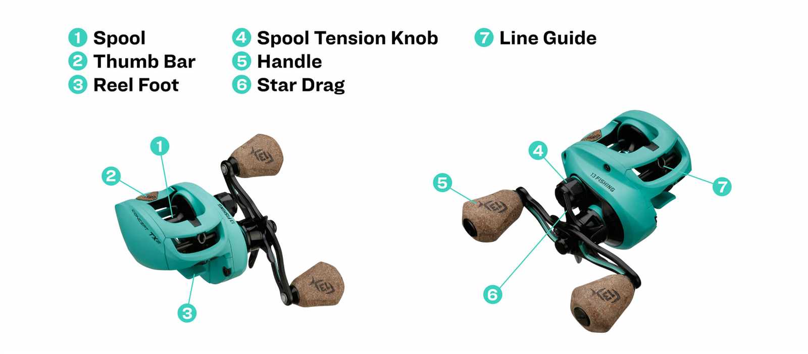 baitcasting reel parts diagram