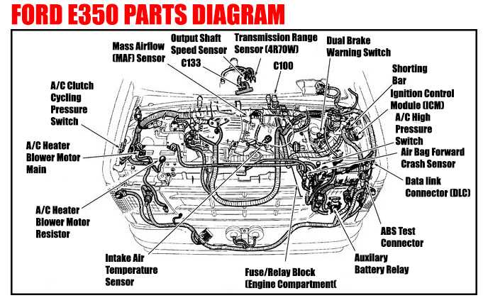 auto parts diagram