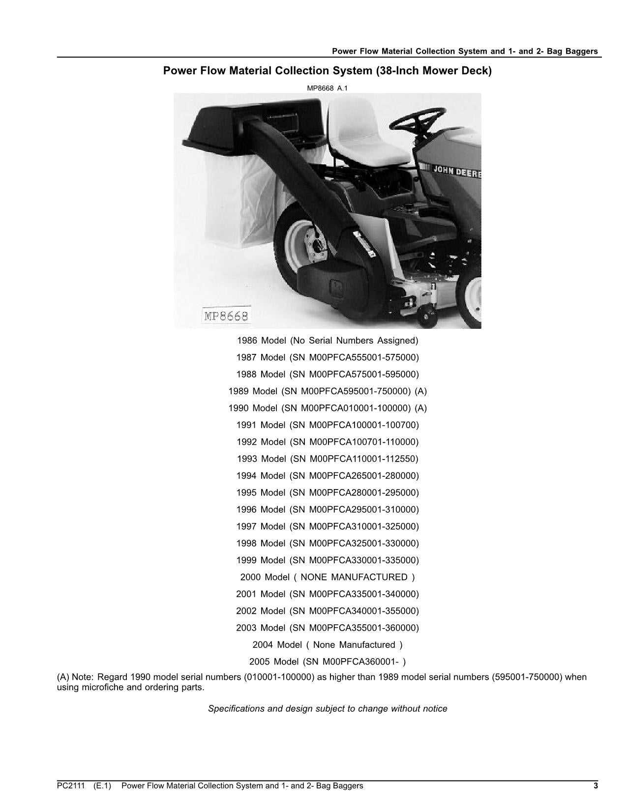 john deere power flow parts diagram