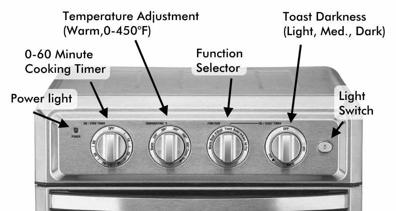 cuisinart toa 60 parts diagram