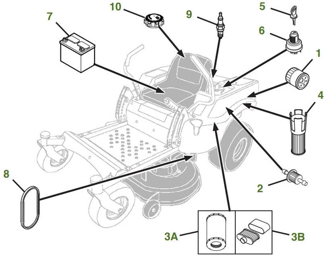 l110 john deere 42 inch mower deck parts diagram