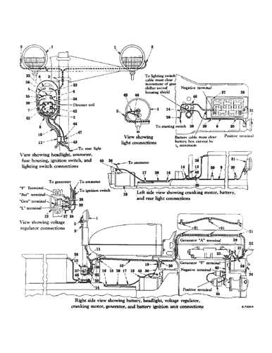 farmall super a parts diagram