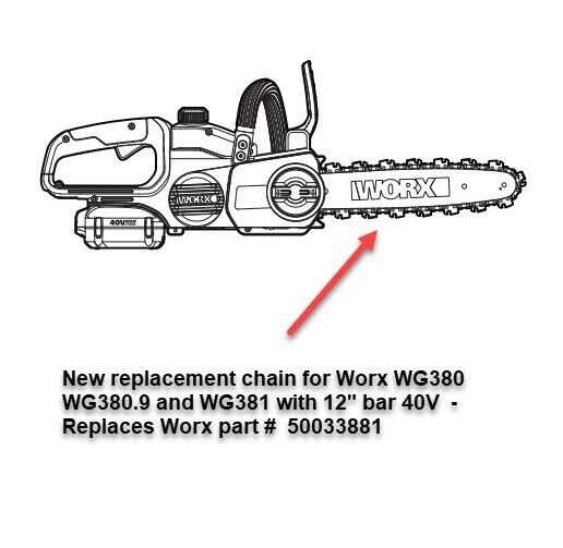 worx chainsaw parts diagram