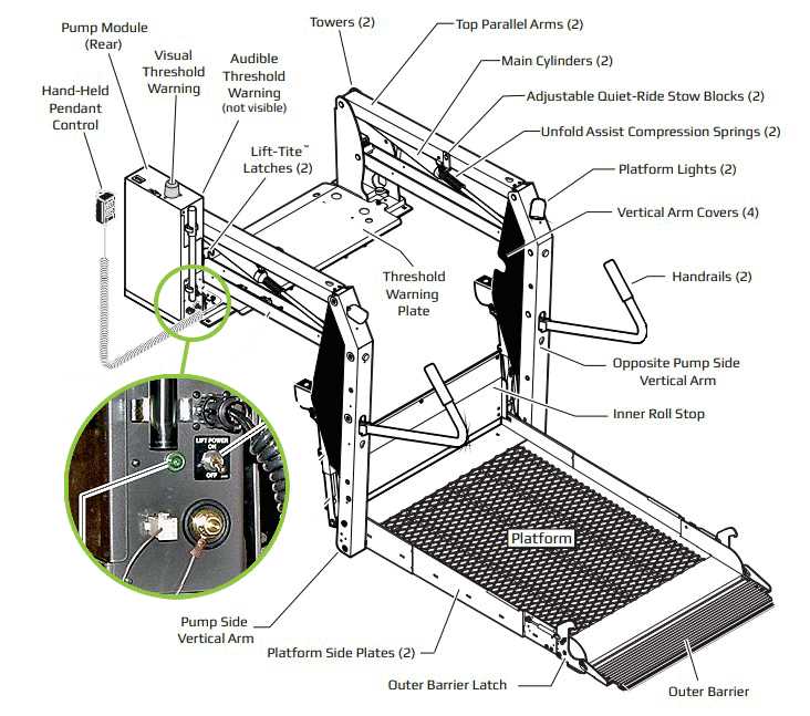 harmar lift parts diagram