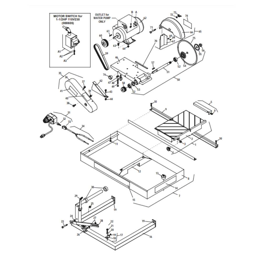 ridgid tile saw parts diagram