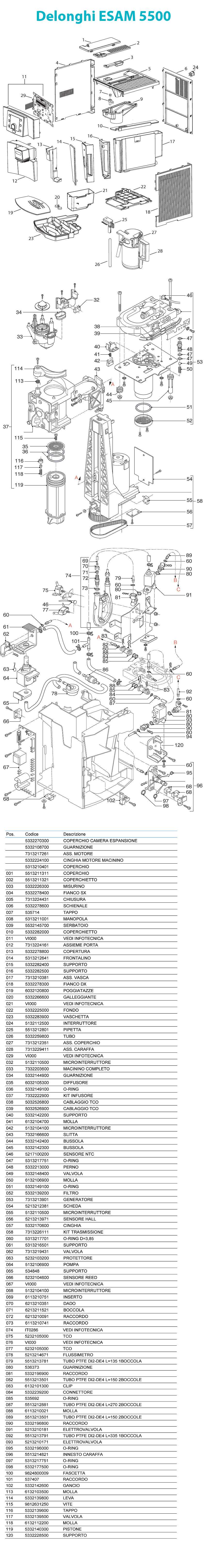 delonghi coffee machine parts diagram