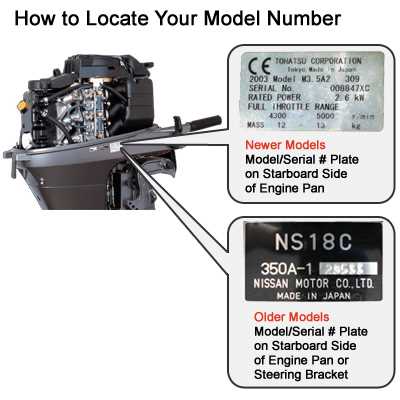 mercury 25 hp 2 stroke parts diagram