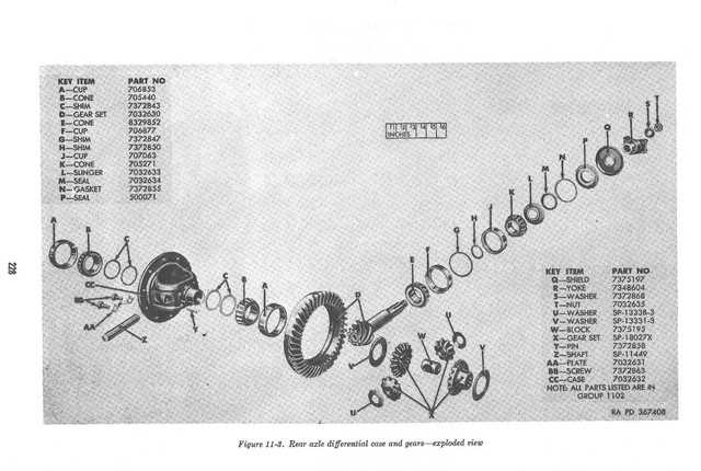 zebco 33 parts diagram