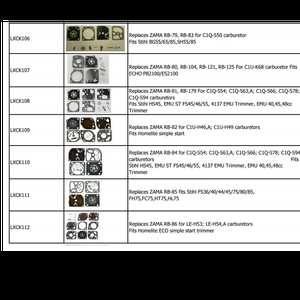 honda gx25 parts diagram