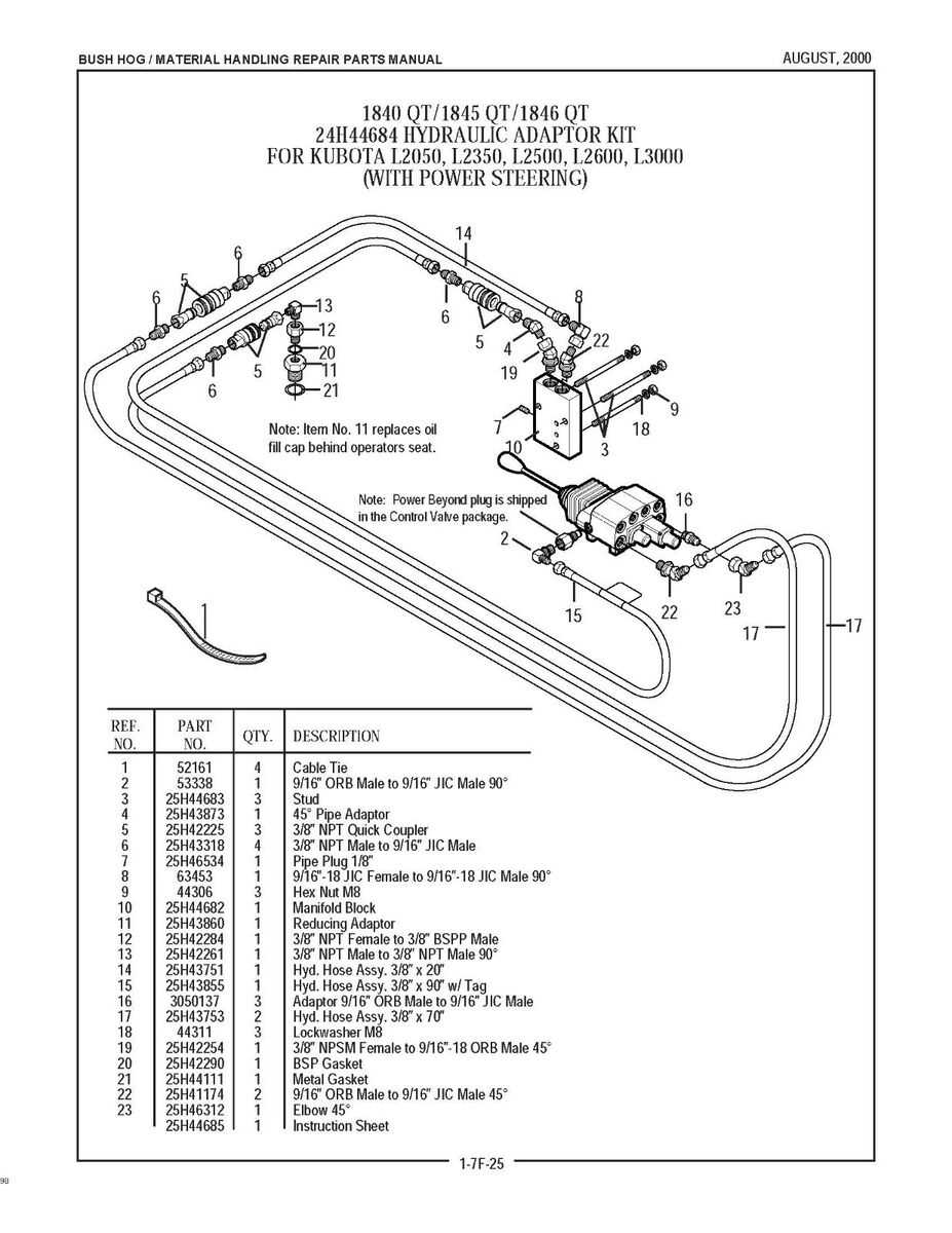 john deere bush hog parts diagram