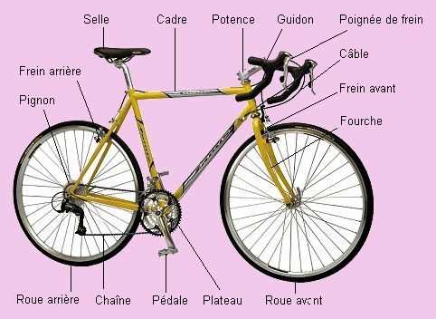 giant bicycle parts diagram