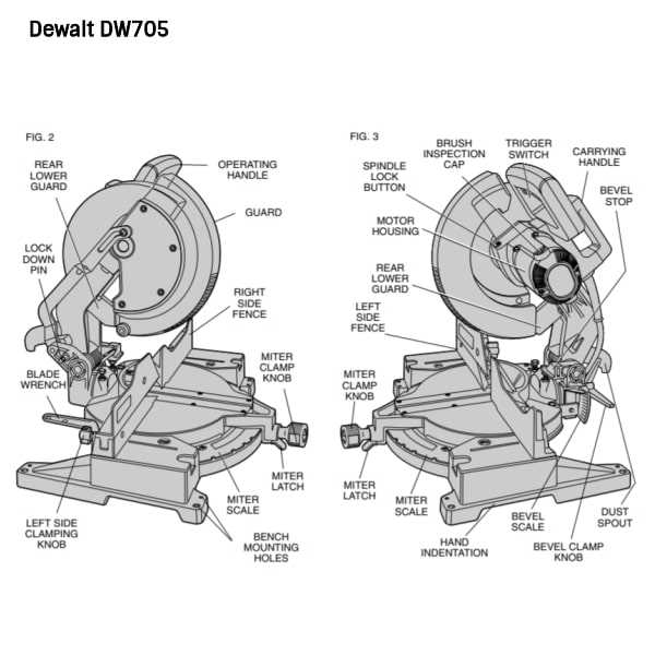 dewalt dw705 parts diagram