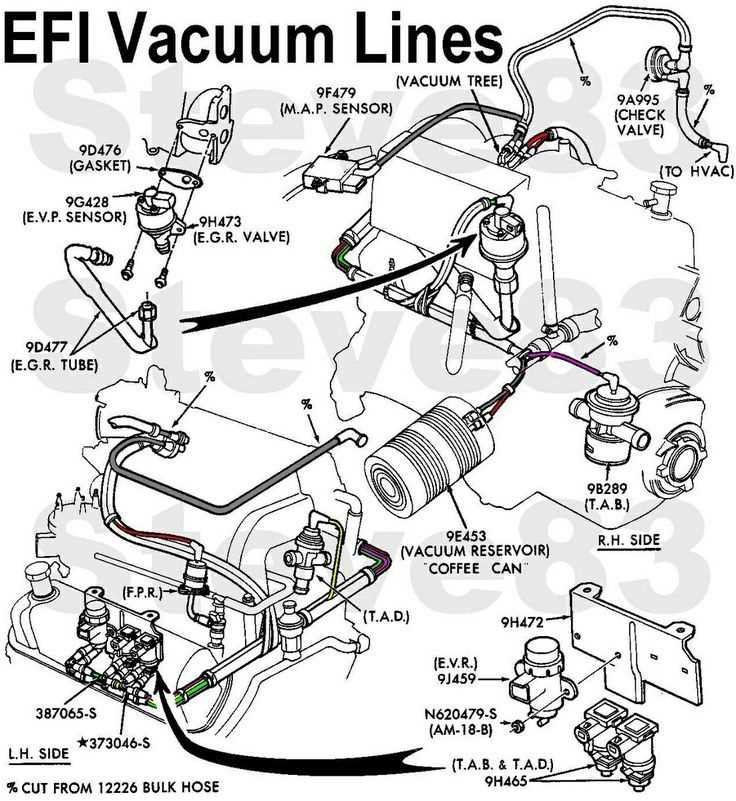 2008 ford f150 parts diagram