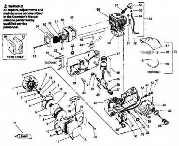 craftsman pole saw parts diagram