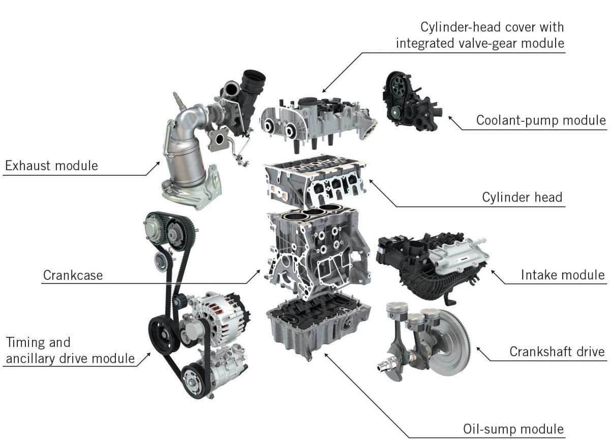 vw 2.0 tsi engine parts diagram