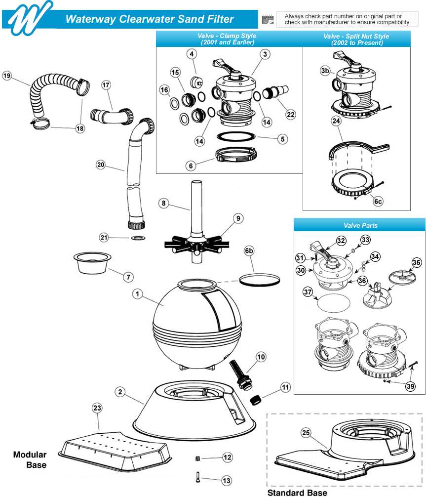 waterway sand filter parts diagram