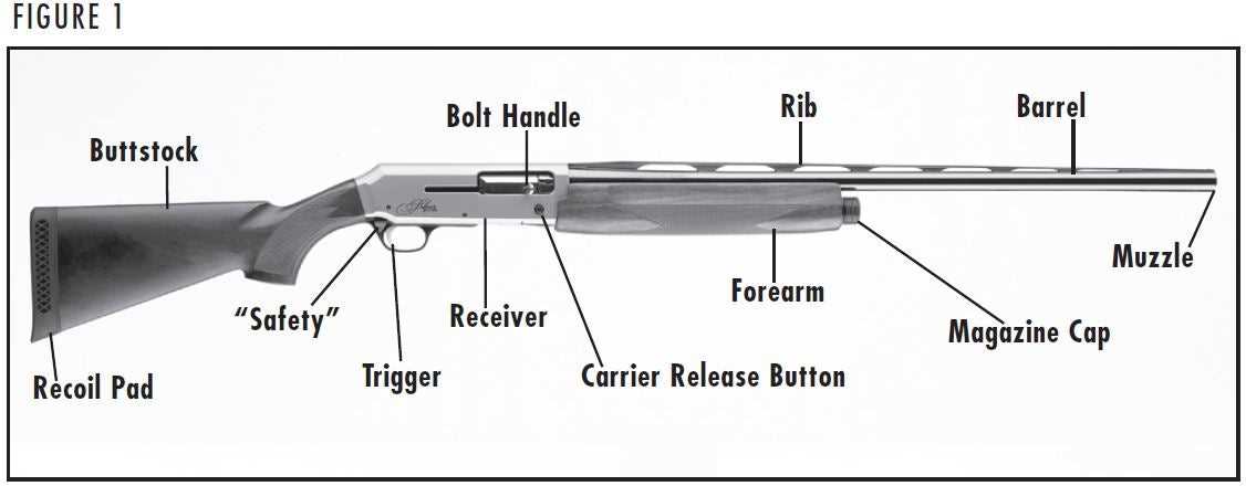 semi auto shotgun parts diagram