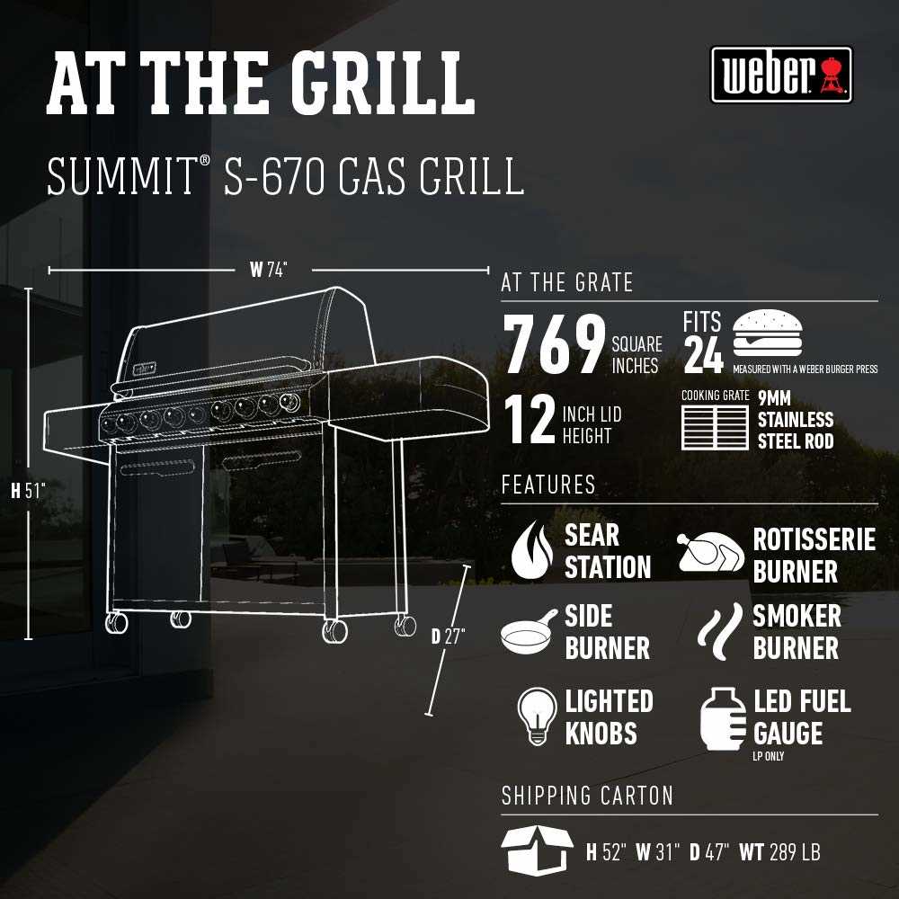 weber summit s 670 parts diagram