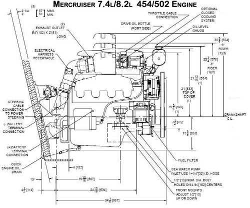 mercruiser 5.0 parts diagram