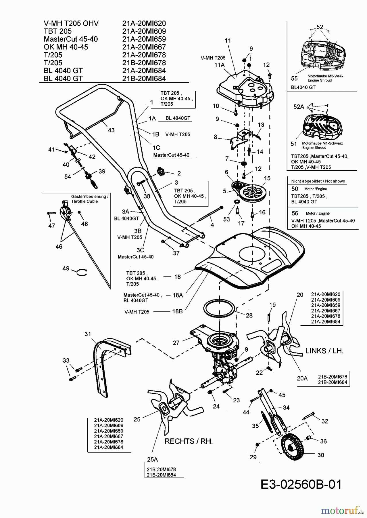 rototiller mtd tiller parts diagram