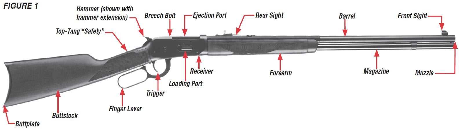 winchester model 94 parts diagram