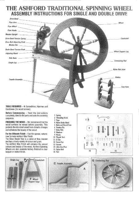 parts of a spinning wheel diagrams