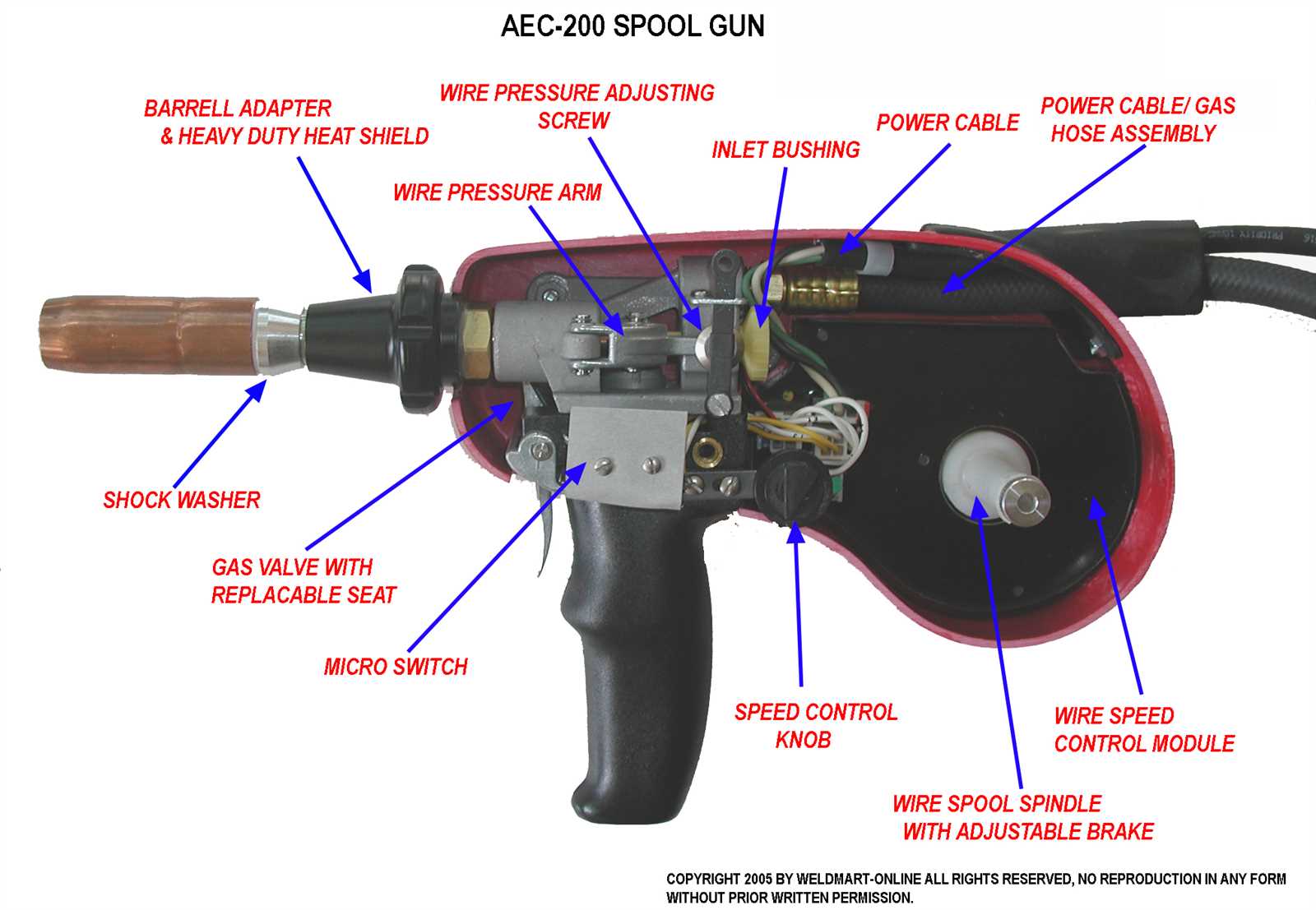 millermatic 130 parts diagram