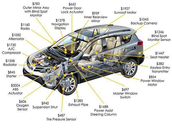 toyota highlander parts diagram