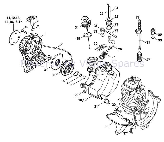 stihl string trimmer parts diagram