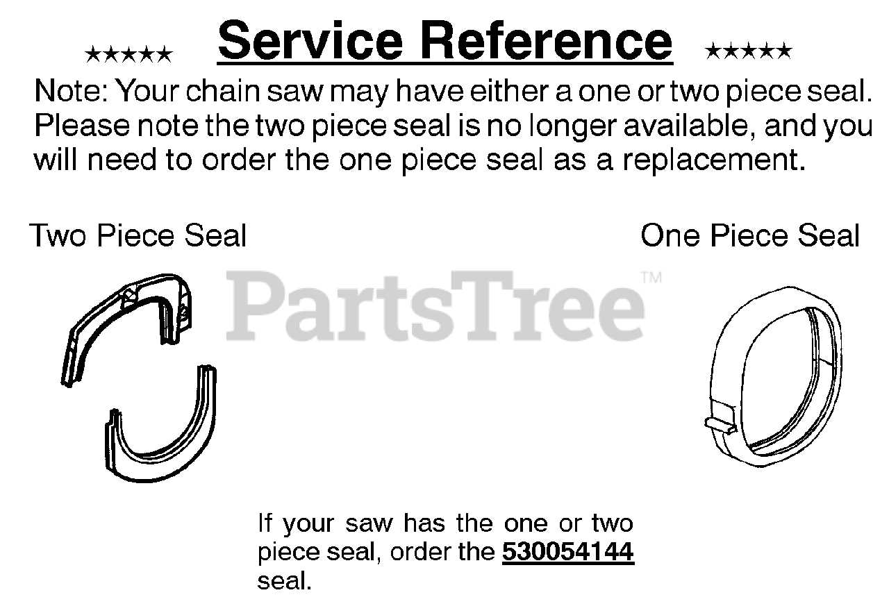 poulan wild thing parts diagram