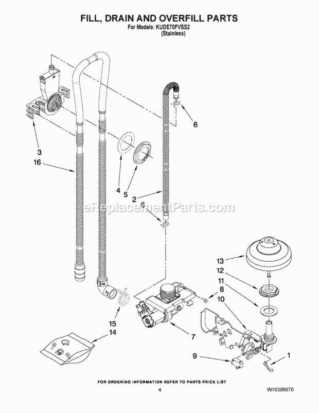 kitchen aid dishwasher parts diagram